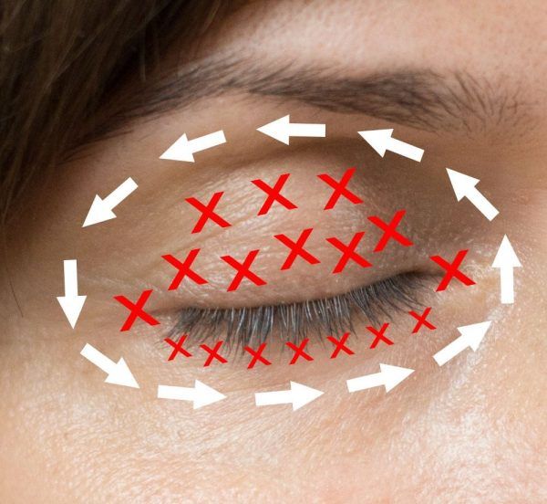 Правильный уход за кожей вокруг глаз